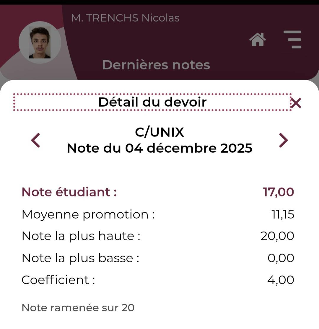 Dompteur du Piedlabdelli